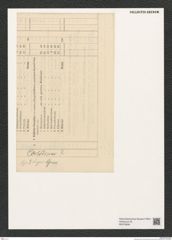 Diatomeae indet. Zeichnungen Sammlung Grunow (NHMW-BOT-W0378636)